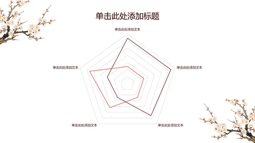 白色简约风梅花介绍PPT模板