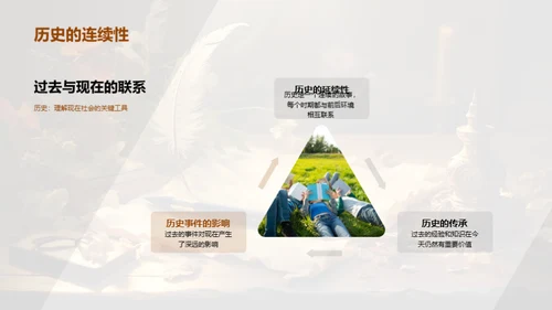 历史的教导