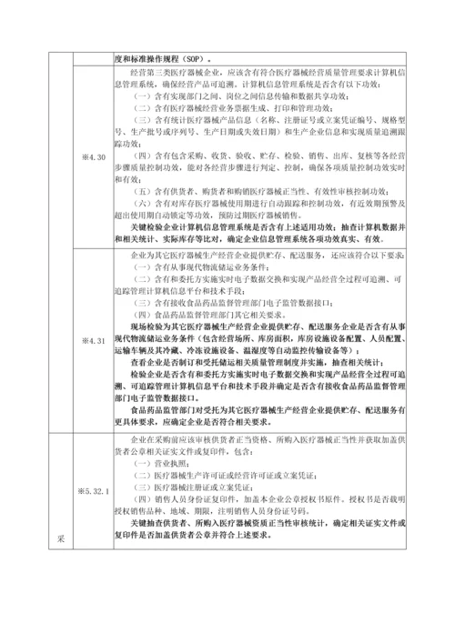 医疗器械经营质量管理综合规范现场检查指导原则.docx