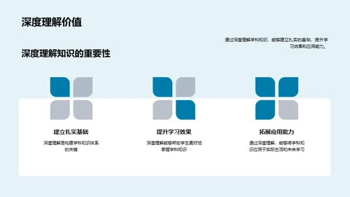 深度学习与独立思考