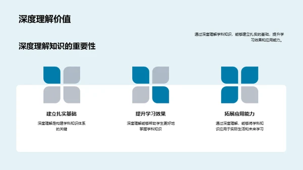 深度学习与独立思考