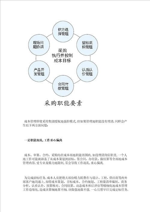 职能拆分构建成本和采购结合与制衡体系