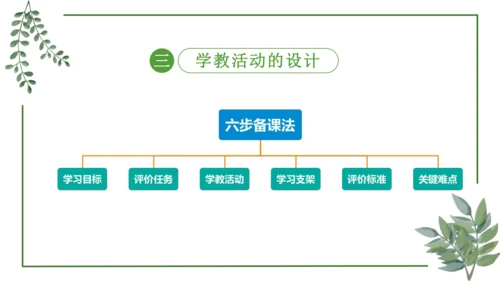 部编版语文五上第一单元 大单元教学设计--与自然对话，记录镜头下的心爱之物 说课课件