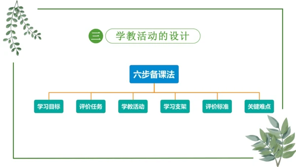 部编版语文五上第一单元 大单元教学设计--与自然对话，记录镜头下的心爱之物 说课课件