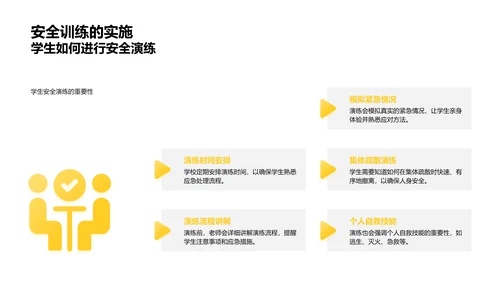 学生安全教育报告PPT模板