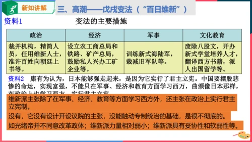 第三课第一框维新变法运动（课件）