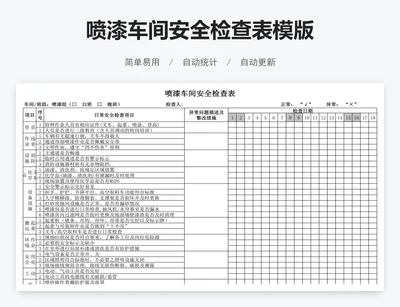 喷漆车间安全检查表模版