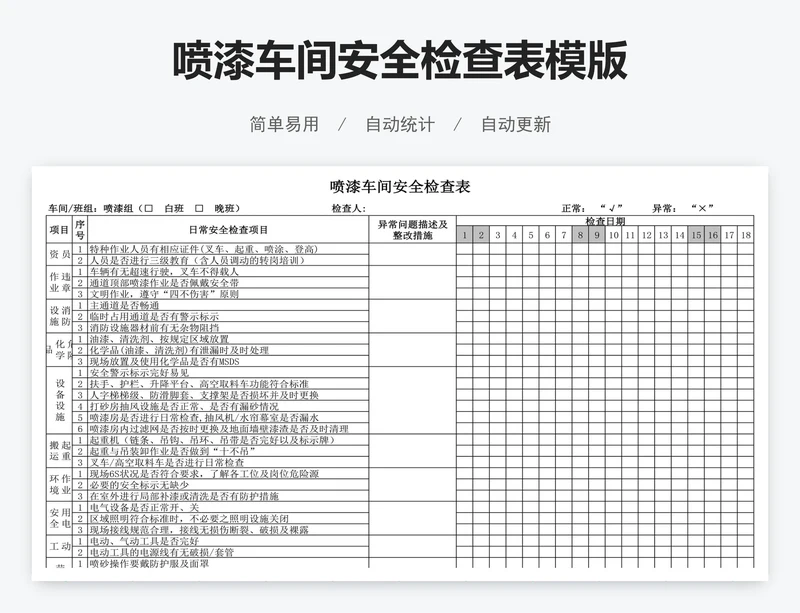 喷漆车间安全检查表模版