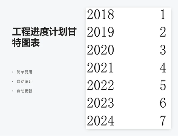 工程进度计划甘特图表