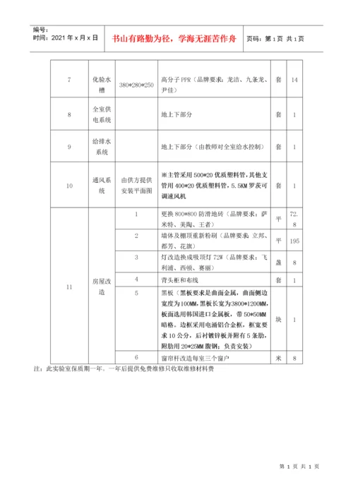 化学实验室设备配置清单(一).docx