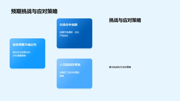 房产团队半年工作回顾