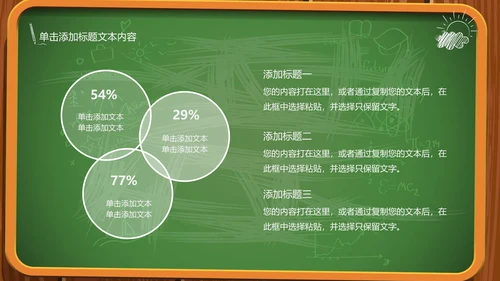 创意黑板教育培训教学设计公开课PPT模板