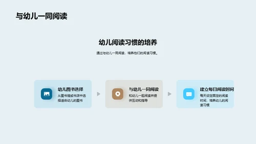 培养幼儿阅读兴趣