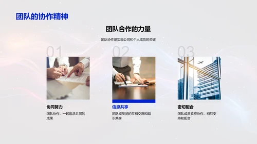 时尚行业创新工作氛围PPT模板