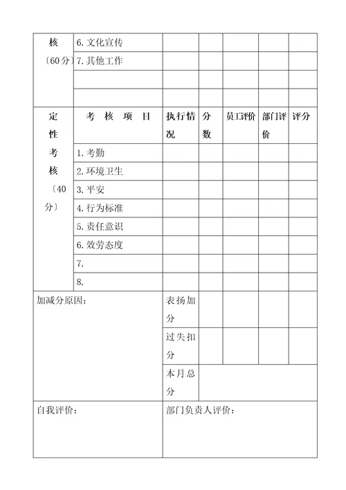 公司绩效考核的原则document38页