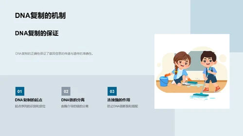 DNA科学解析，遗传生物学通用PPT模板