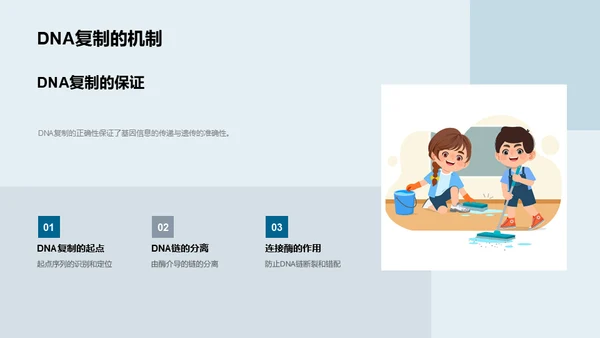 DNA科学解析，遗传生物学通用PPT模板