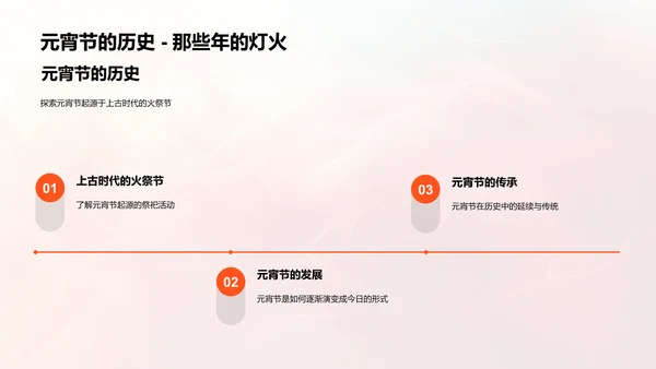 元宵节文化讲解