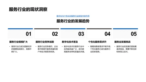 服务业数字化转型培训PPT模板