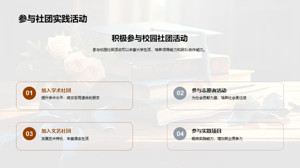 大学教育：演变与适应