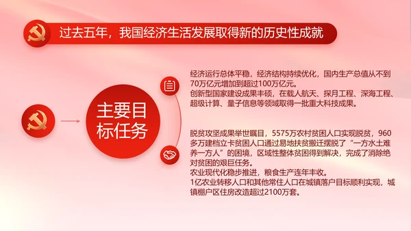 红色大气党建党支部年终述职报告PT