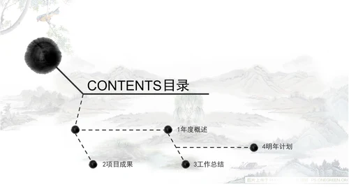 水墨中国风李白ppt动态模板