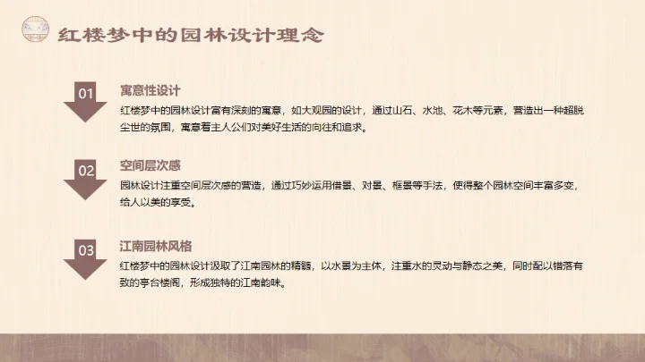 红楼梦的建筑文化通用PPT模板