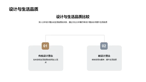 设计创新 优质生活