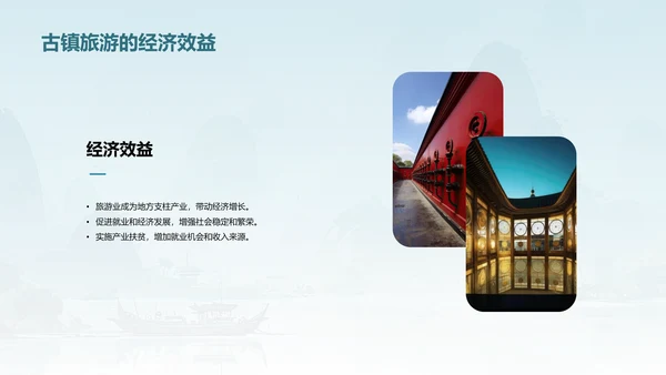 绿色国风插画古镇旅游相册展示PPT模板