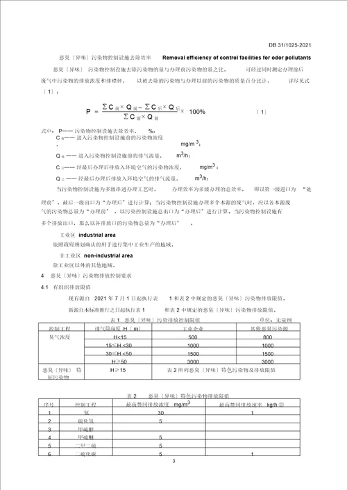 DB3110252016恶臭(异味)污染物排放标准