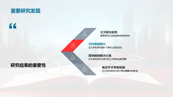 跨界研究的力量