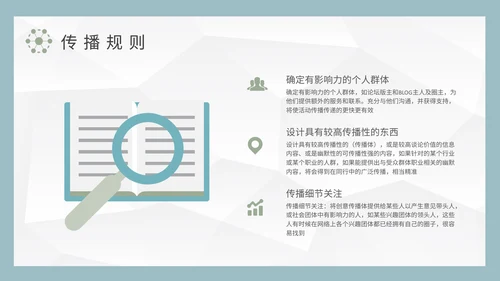 病毒式网络营销推广案例PPT模板