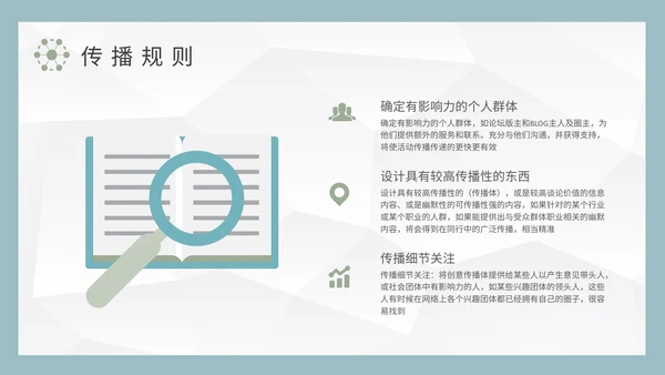 病毒式网络营销推广案例PPT模板
