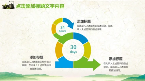 绿茶产品介绍茶叶茶文化春茶紫砂壶PPT