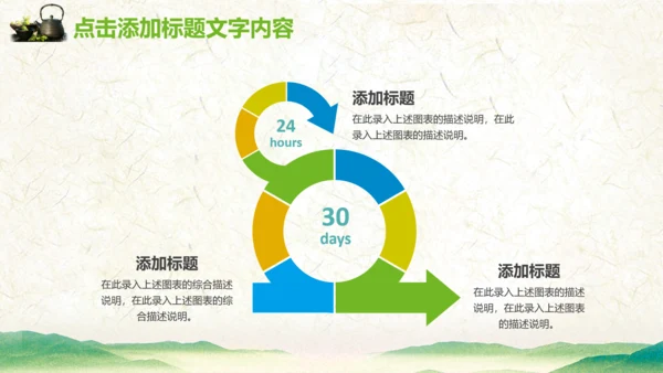 绿茶产品介绍茶叶茶文化春茶紫砂壶PPT
