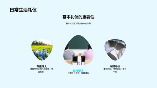 礼仪修养，成才之路