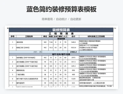 蓝色简约装修预算表模板