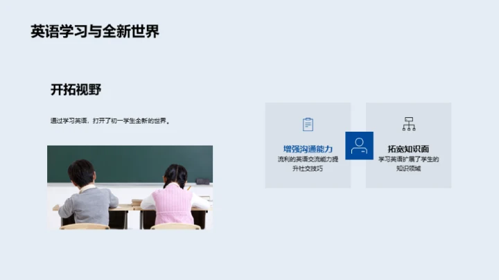 初一英语：探索新世界