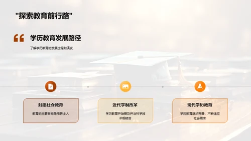 学历教育探析