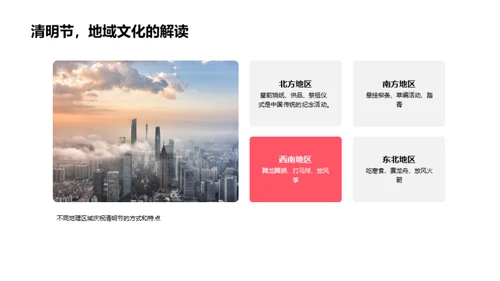 清明节：历史与文化