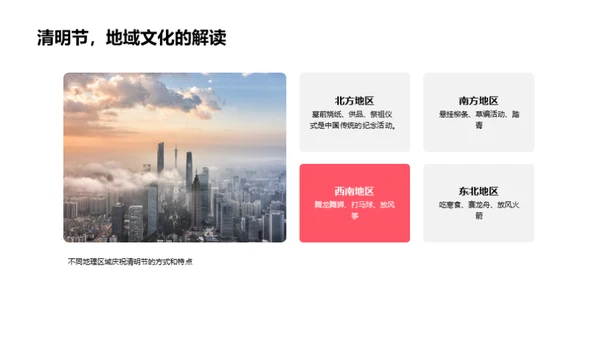 清明节：历史与文化
