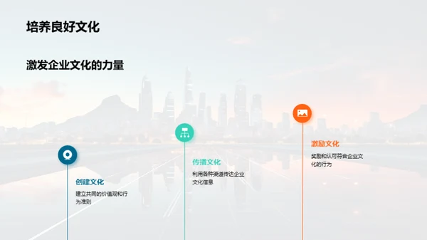 媒体业数字化变革