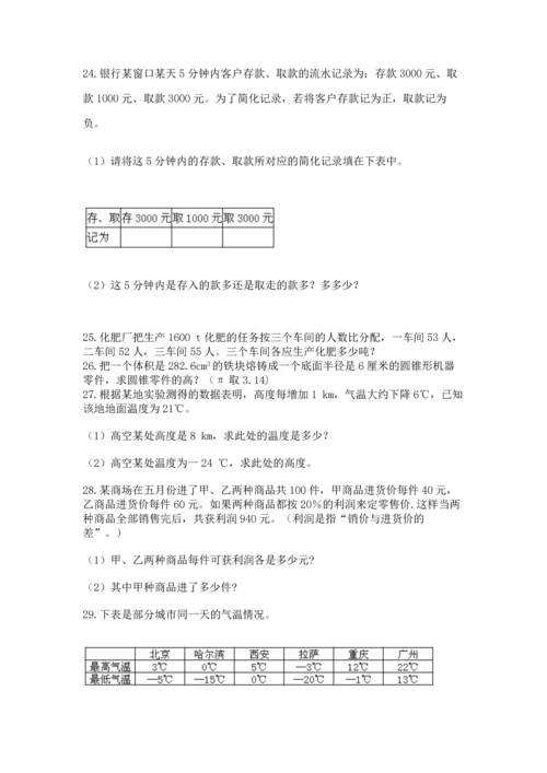六年级小升初数学应用题50道（夺分金卷）.docx