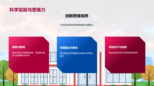 实验科学乐学PPT模板