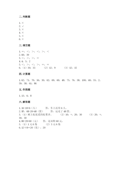 小学一年级下册数学期末测试卷及参考答案【名师推荐】.docx