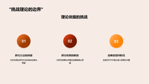 答辩难题攻略