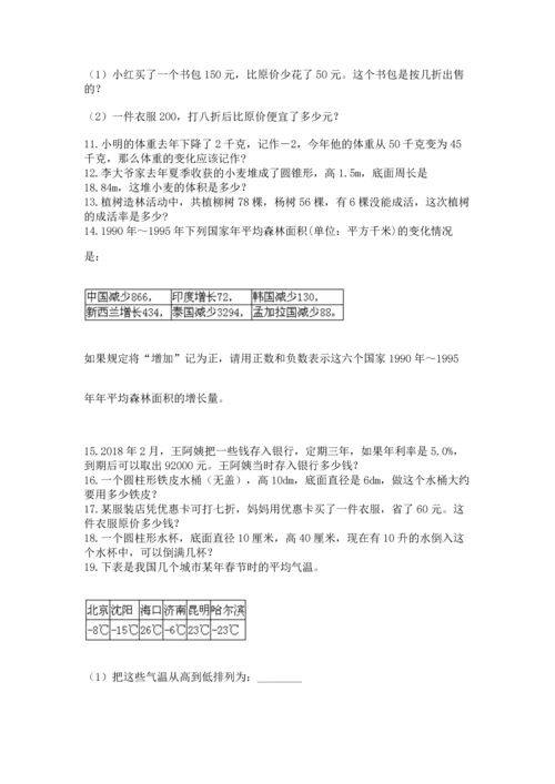 小升初数学应用题50道及答案.docx