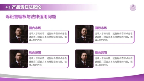紫色学术风国际商法教学课件