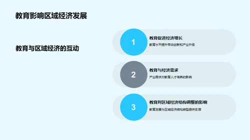 专科经济学教育创新探索