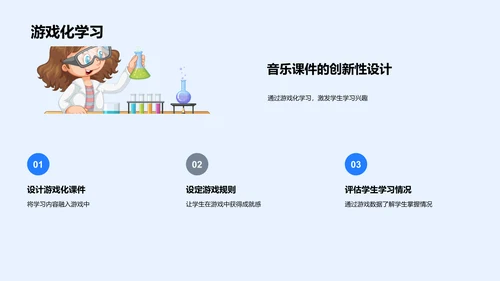 音乐课件教学法